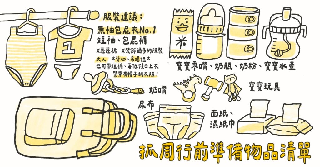 抓周行前準備物品清單手繪圖，包括寶寶服裝建議、奶瓶、奶嘴、尿布、濕紙巾、寶寶水壺、寶寶零嘴、玩具以及背包等用品，提供家長抓周活動前的必備準備指南。
